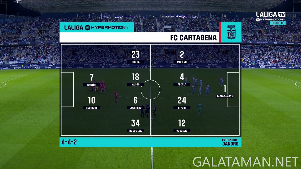 [Image: 11-09-19-24-57-ES-M-LALIGA-TV-HYPERMOTIO...05-476.jpg]