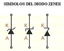 diodo-zener_edit_115994928585425