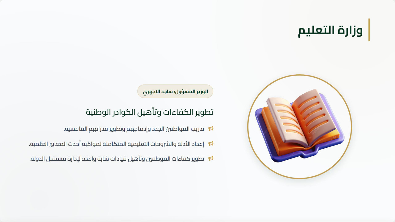 alhykl-altnzymy-walwzary-ldwlt-lybya-swr-7