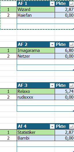 [Verknüpftes Bild von i.postimg.cc]