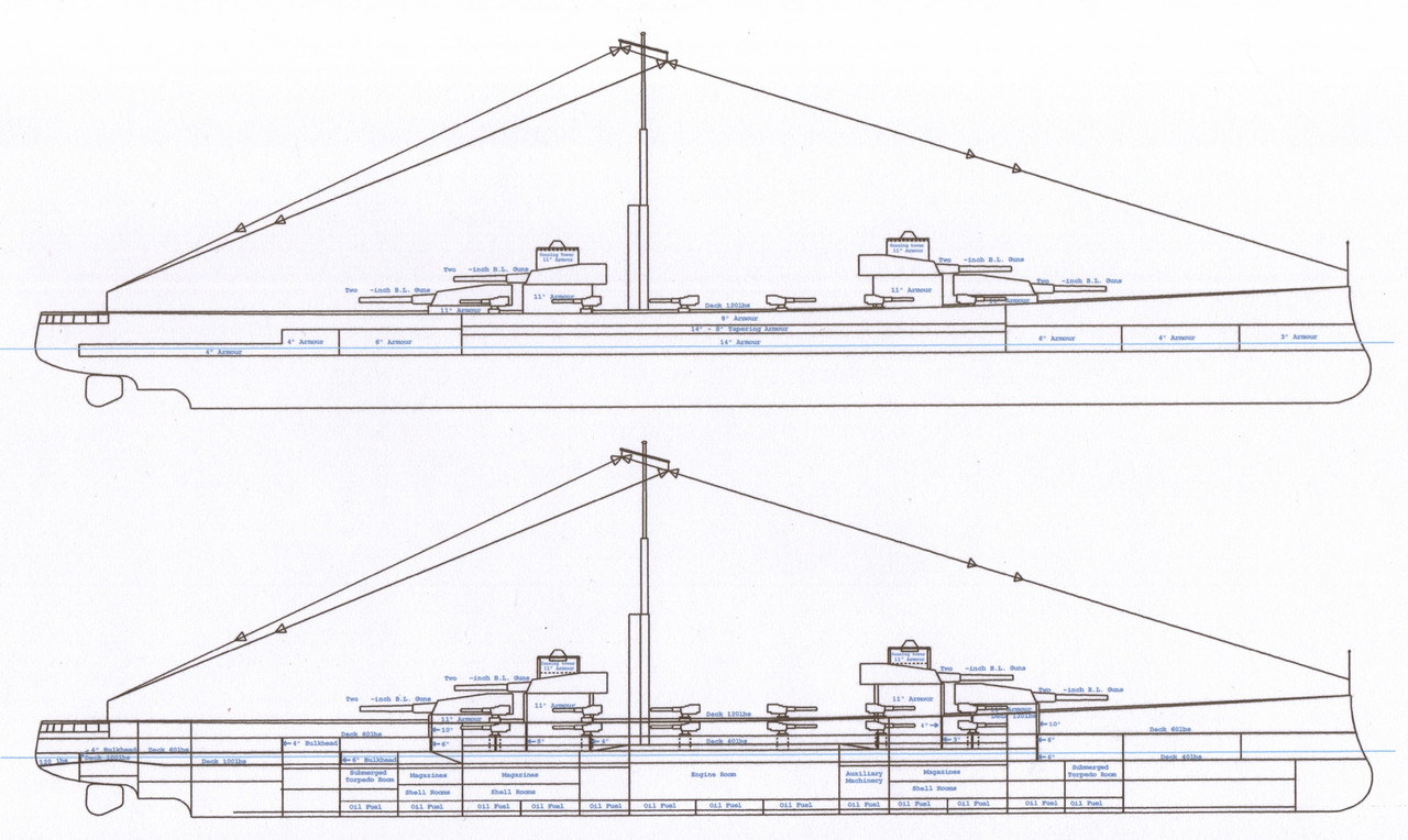 Design A1a
