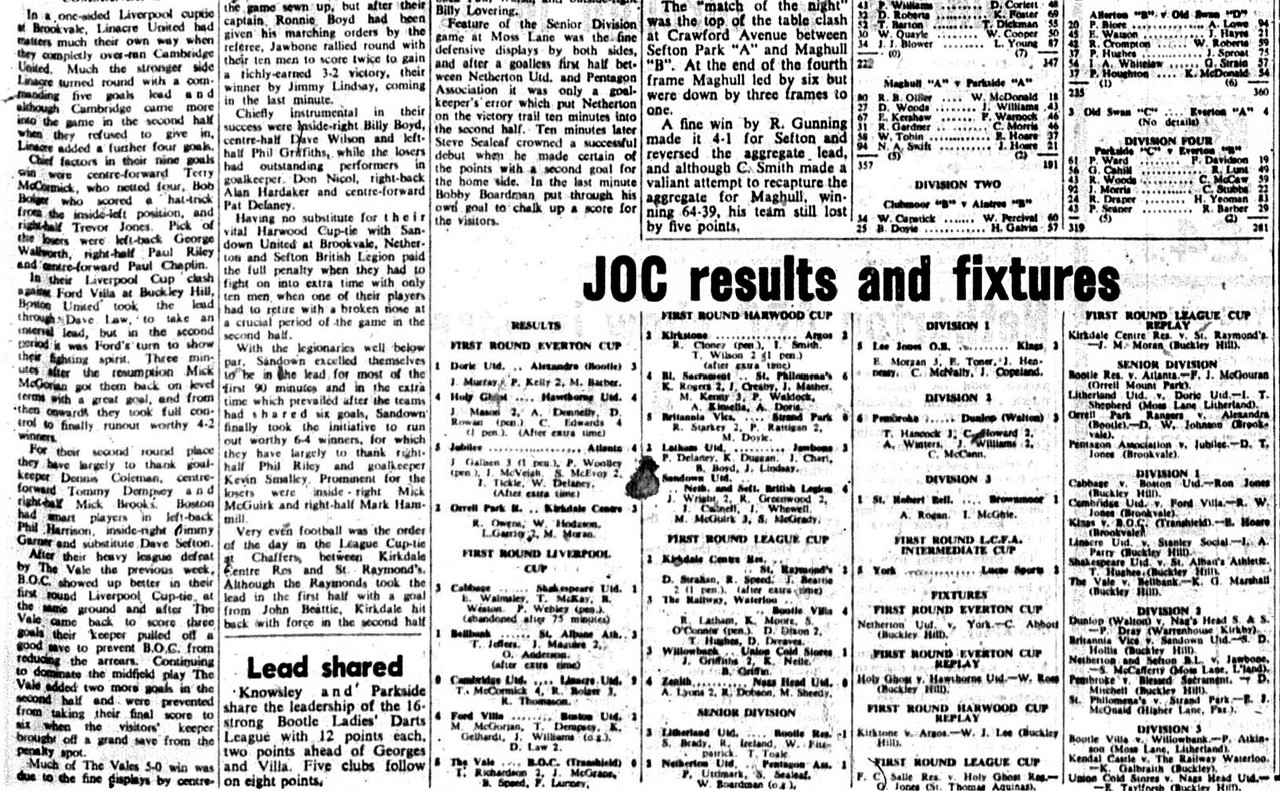 015 Season 1975 76 Oct 16 1975 (4)