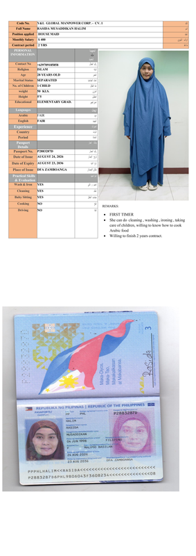 RASIDA M HALIM CV
