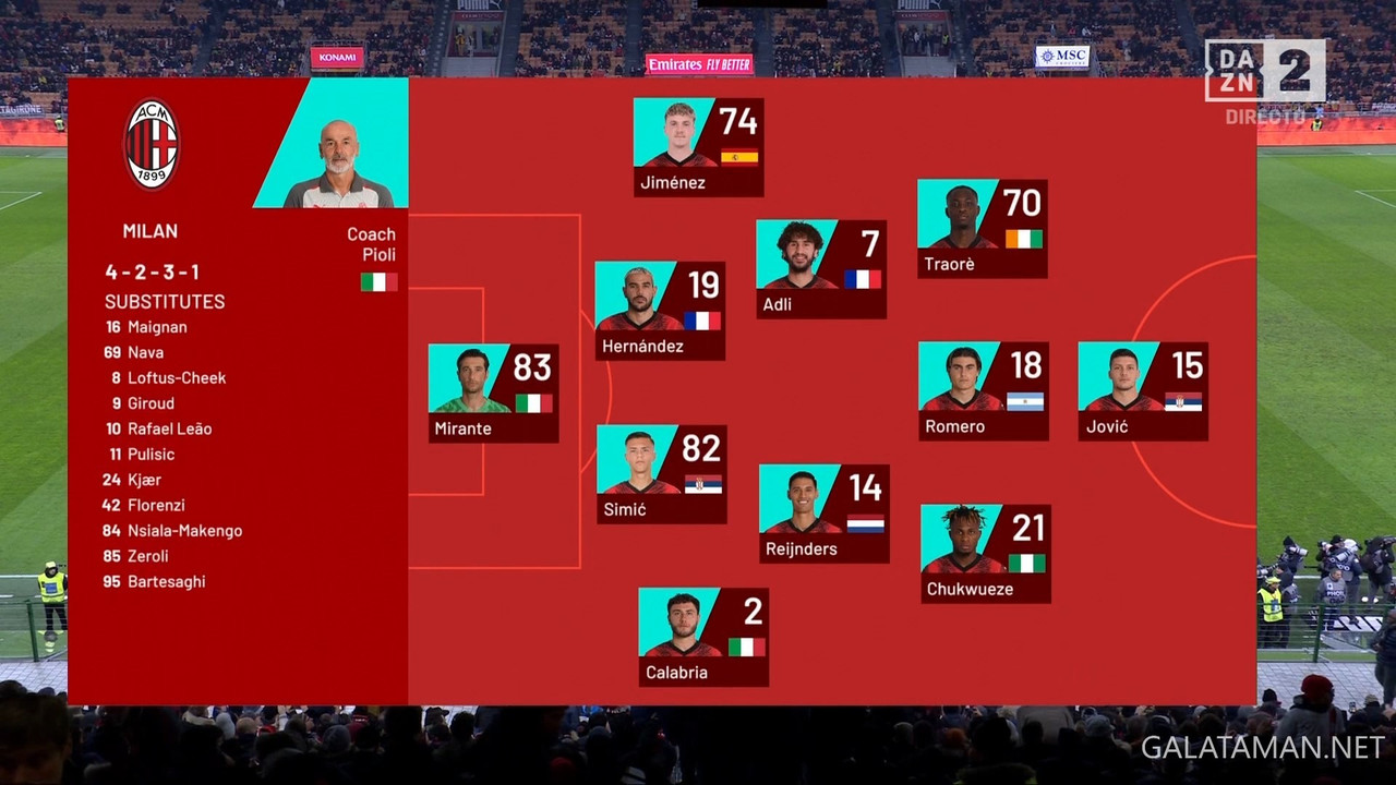 [Image: 01-02-20-45-00-ES-DAZN-2-ESPA-A-FHD-AC-M...33-743.jpg]