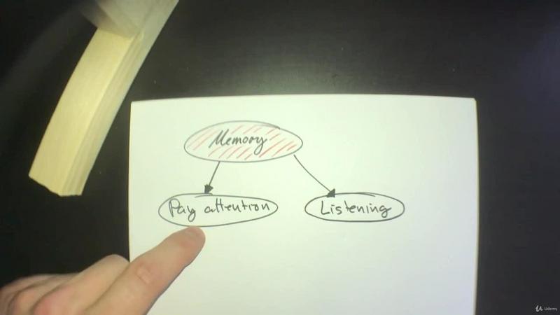 [Image: Creativity-Competence-An-Experiment-on-w...-Learn.jpg]