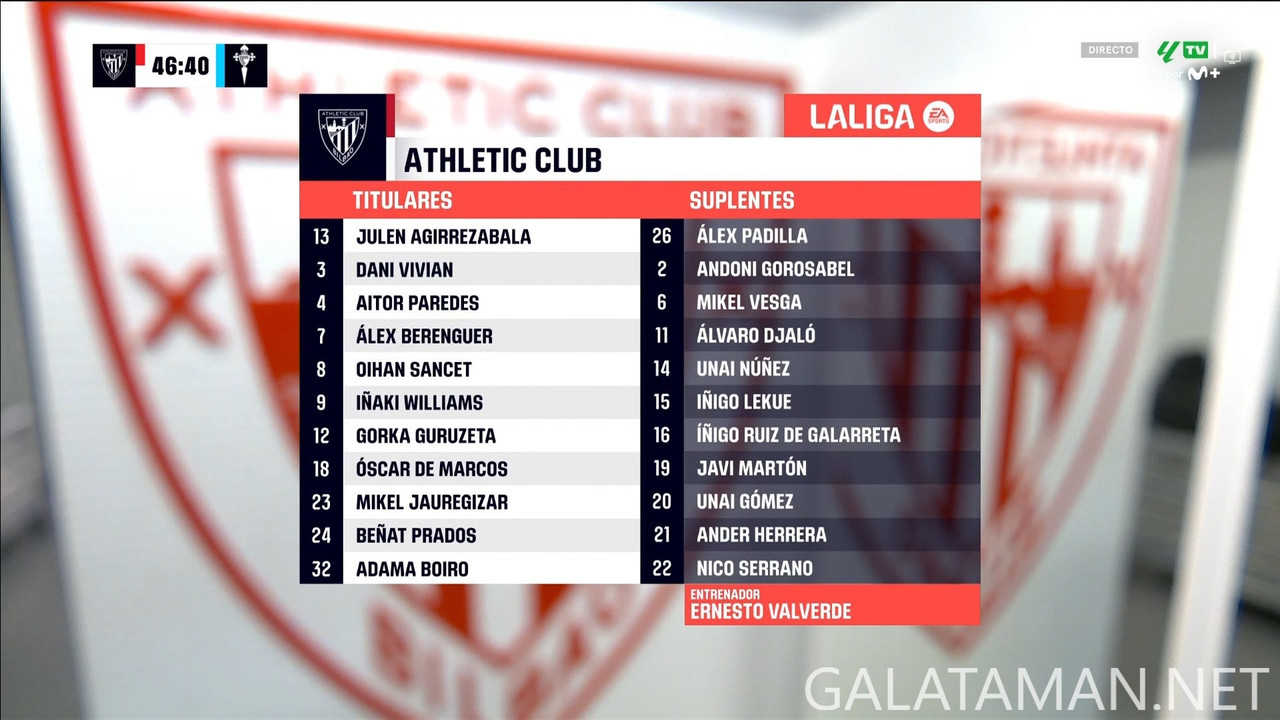 20240922-ATH-CEL-LL_1ES-1080.mkv_snapshot_00.03.08.462