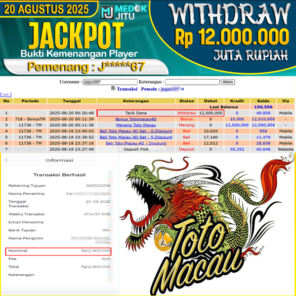 jackpot-togel-totomacau-wd-rp12000000--dibayar-lunas-di-medokjitu