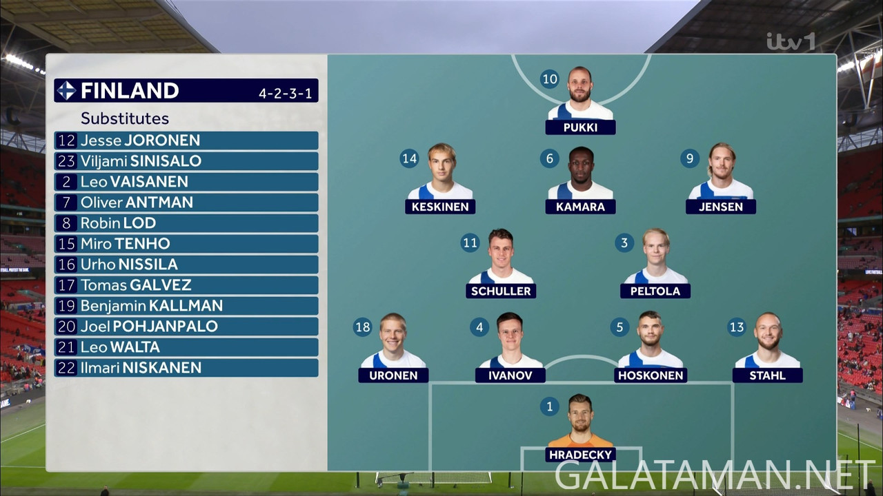 [Image: 09-10-19-40-00-ITV-HD-Nations-League-Eng...21-085.jpg]
