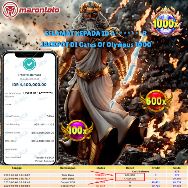 Bukti Kemenangan Member Marontoto Sebesar 4,400,000 JuTa