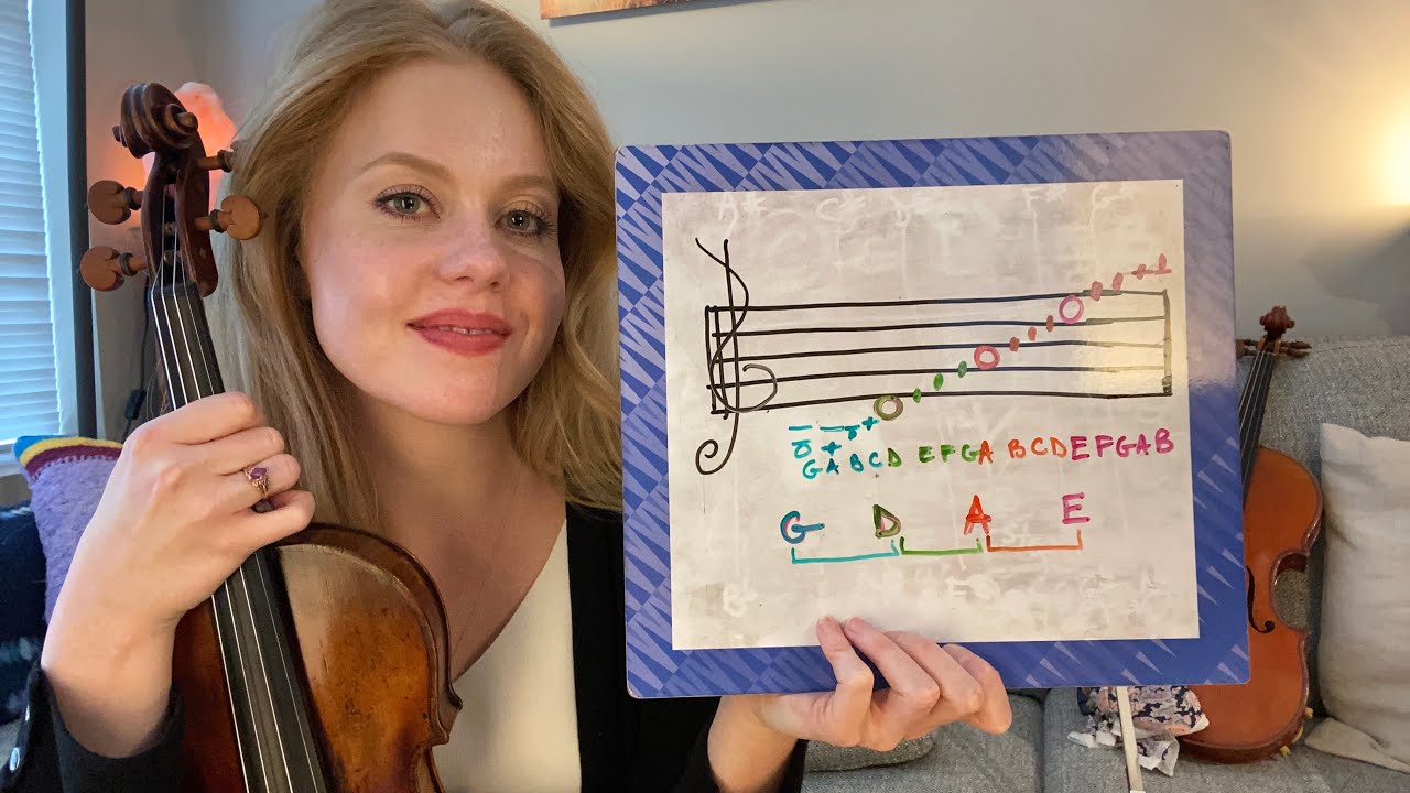 Notes On A Violin Sheet Music