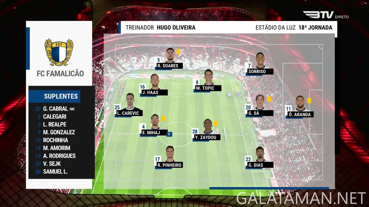 01-17_20-45-01_Benfica TV 1 HD PT_Benfica vs Famalicão.ts_snapshot_00.22.19.975