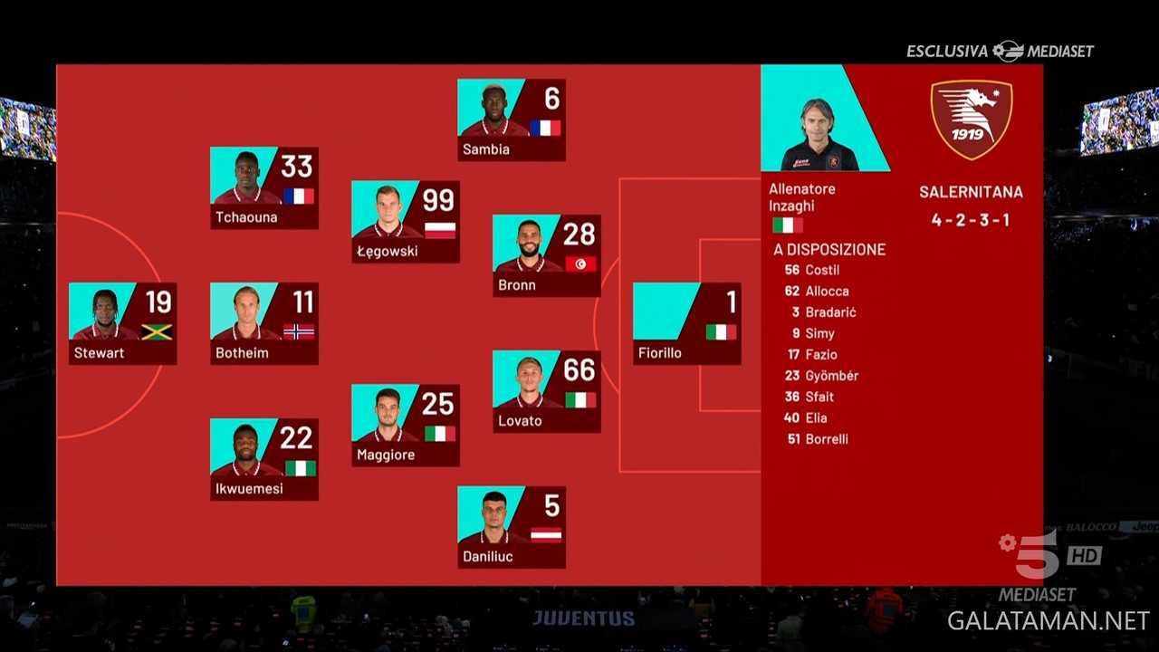 20240104-JUV-SAL-COP_1IT.ts_snapshot_04.07.774