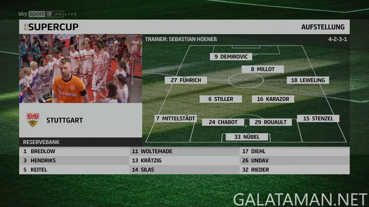 [Image: 08-17-19-30-01-DE-Sky-Bundesliga-UHD-ts-...41-176.jpg]
