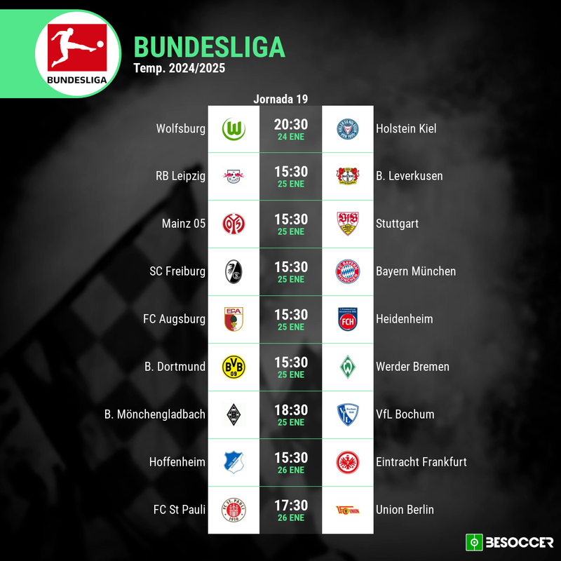 BUNDESLIGA PARTIDOS