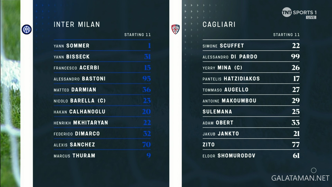 [Image: 04-14-20-25-01-TNT-Sports-1-FHD-Inter-Mi...20-878.jpg]