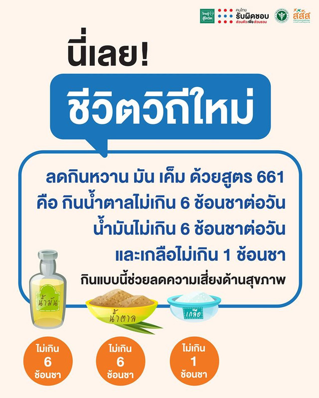 นี่เลย! ชีวิตวิถีใหม่ สูตร 661 ลดความเสี่ยงด้านสุขภาพ