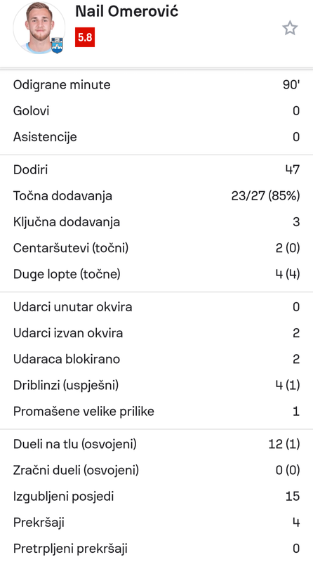 Screenshot-20250825-124324-Sofascore.png