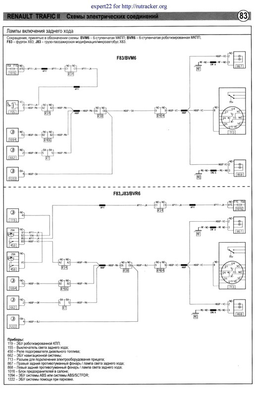 83 задній хід