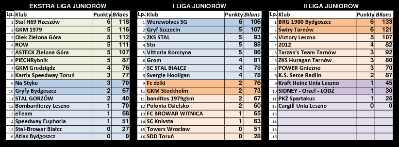 [Obrazek: tabele-r02.png]