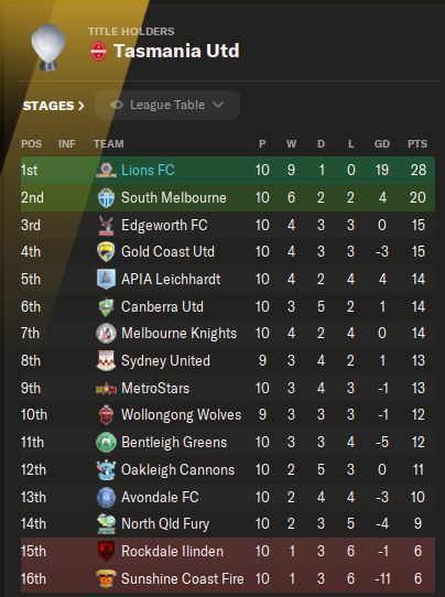 Table-4-1.png