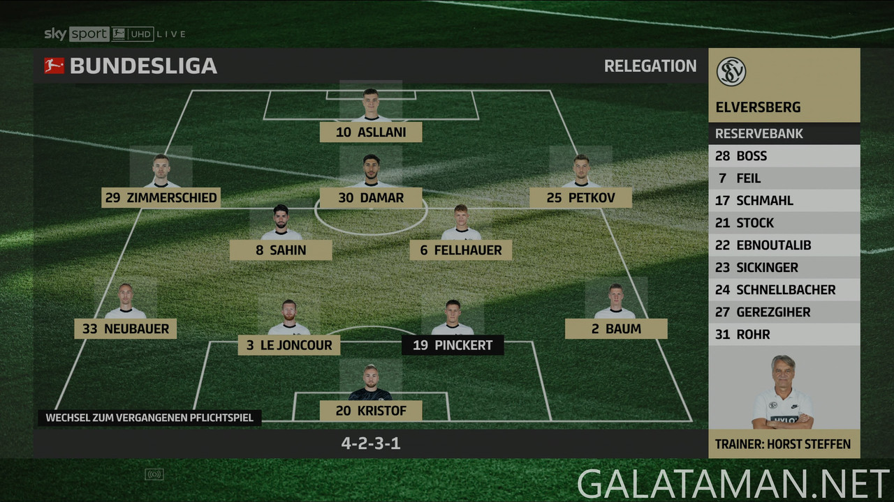 20250526-ELV-HEI-BL_1DE-4K.ts_snapshot_00.02.57.706