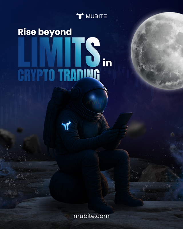 Mubite The Worlds Best Crypto Prop Firm