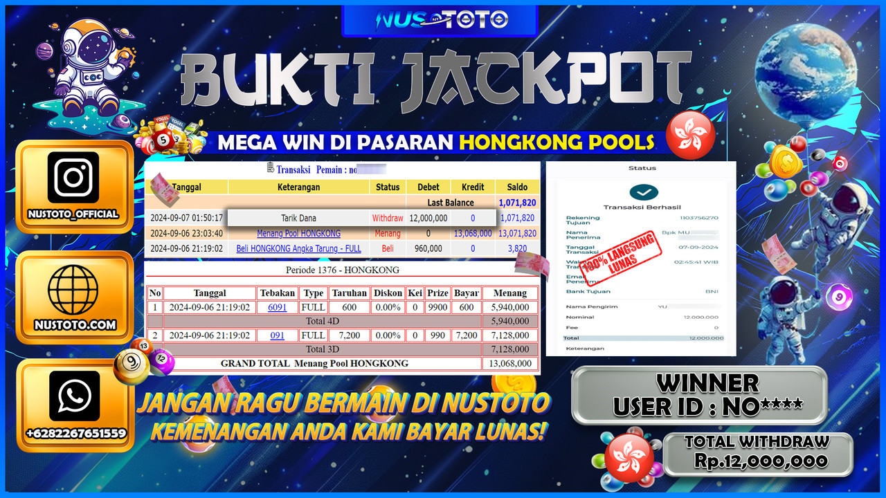 JACKPOT !! MENANG BESAR DI OREGON 1 SENILAI Rp.12.000.000 DIBAYAR LUNAS NUSTOTO !!