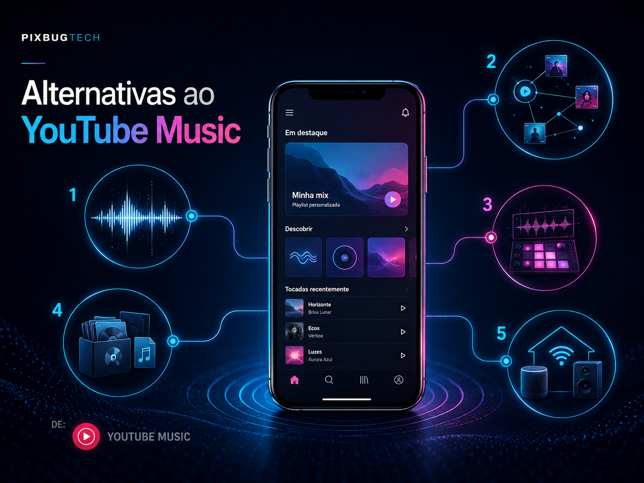 YouTube Music tem concorrentes melhores? Cinco alternativas apostam em som, descoberta e liberdade de catálogo