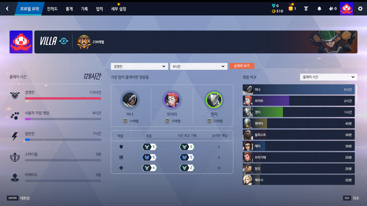 1 프로필 (5)