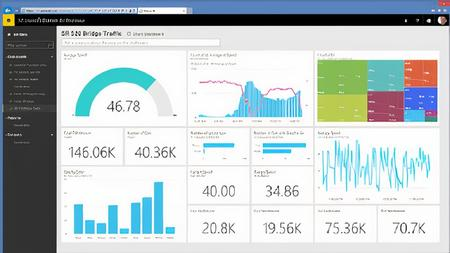 Data Storytelling with Power BI by Ahmad Chamy