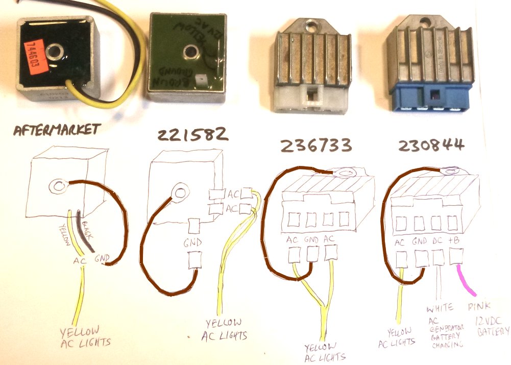 Tomos Voltage Regulators