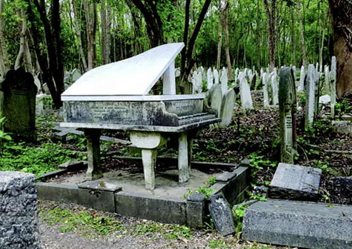 Highgate