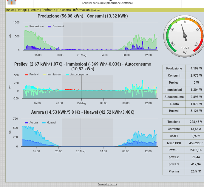 Screenshot_20240525-133238~2