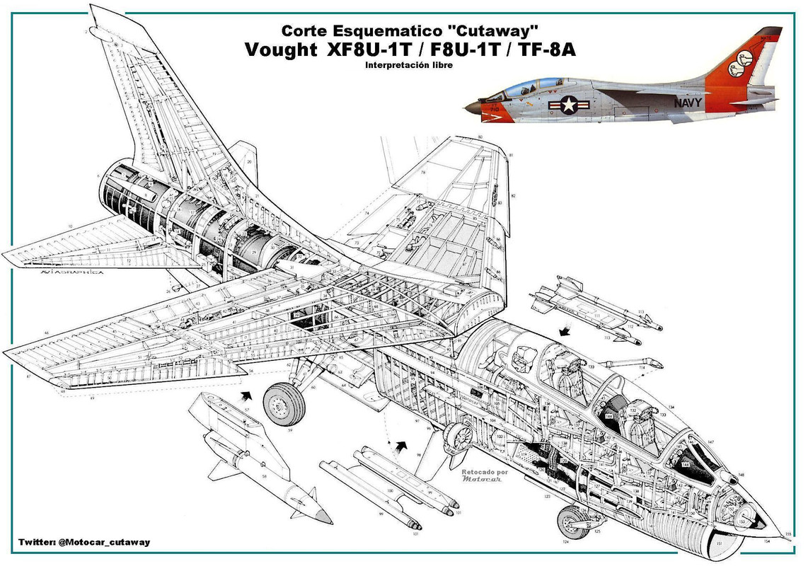 Cutaway Vought TF-8U r2