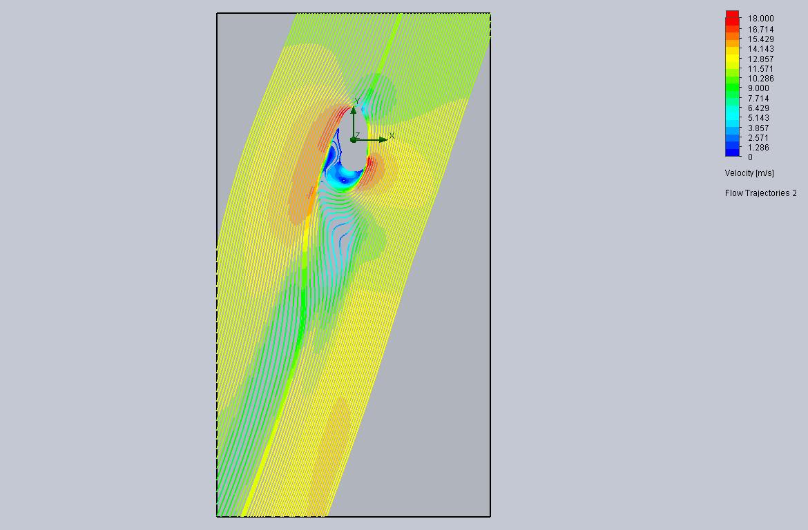 Flow Trajectories 2 Design Point 21