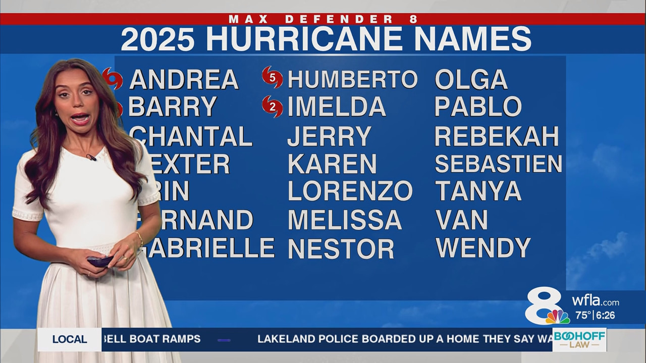 NewsChannel 8 Today at 6a_20251006_11001200.ts_snapshot_00.26.54.968