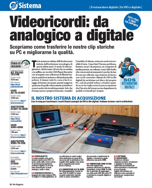 Win Mag Set 2021 (3)