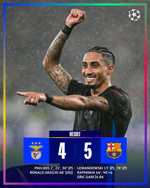 Barcelona vs Benfica