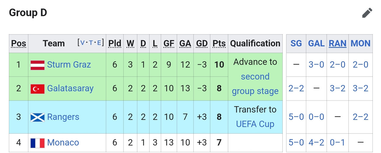 Screenshot_20240215_110203_Samsung Internet