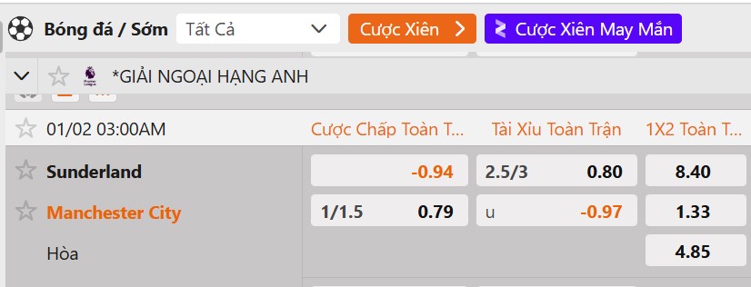 Tỷ lệ kèo Sunderland vs MC