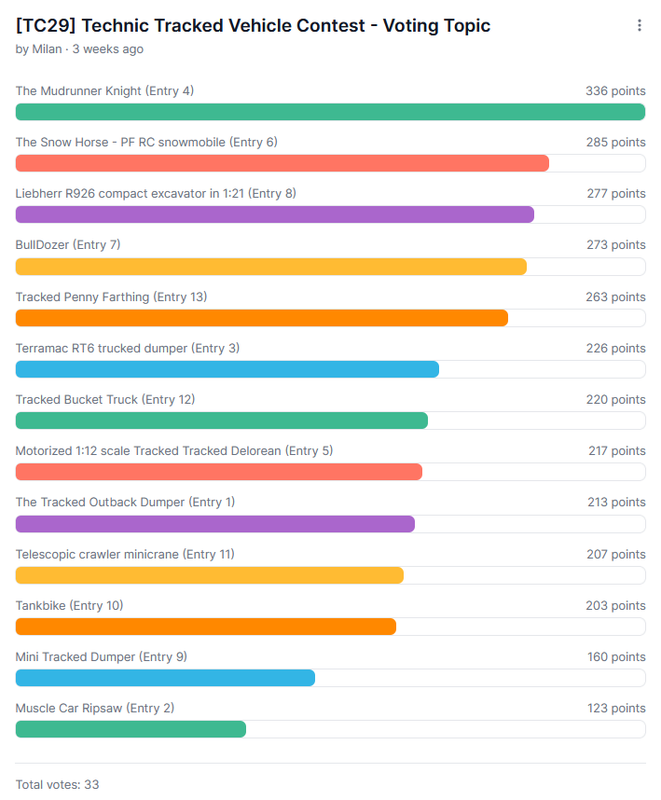 Results.png