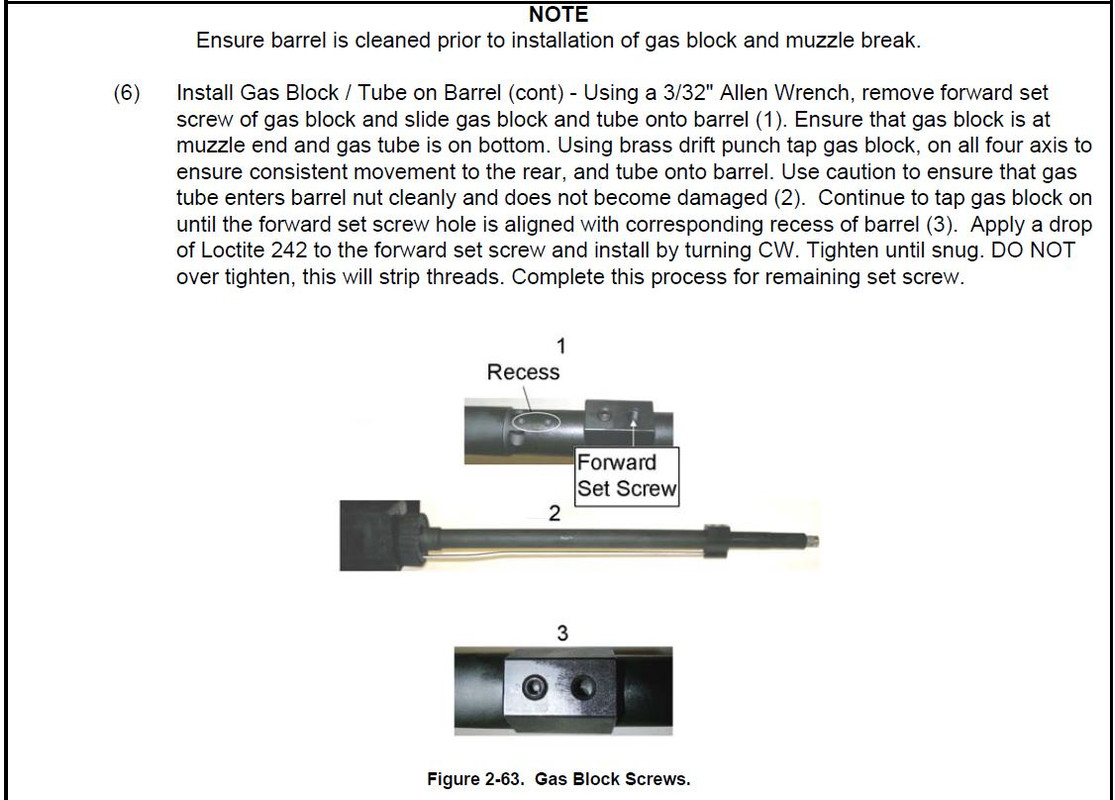 Installing Gas Block With Set Screws at Kimberly Harmon blog