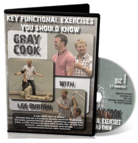 Key Functional Exercises You Should Know   Gray Cook