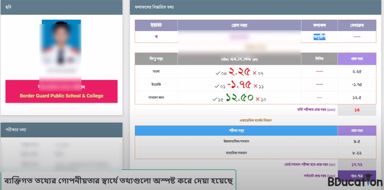 DU C Unit Result