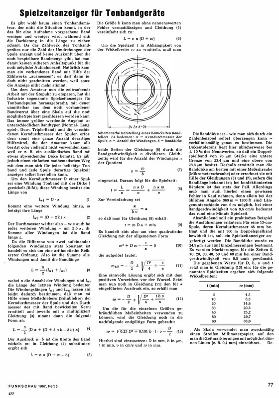 Spielzeitanzeiger für Tonbandgeräte