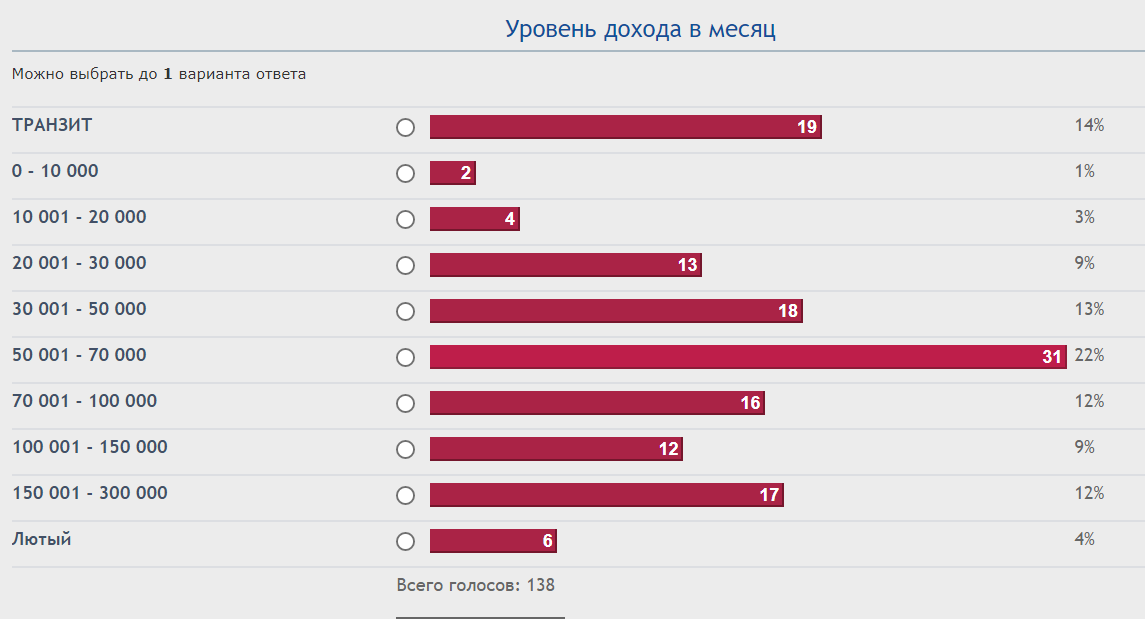 Opera Снимок_2019-12-26_005455_krskforum.com