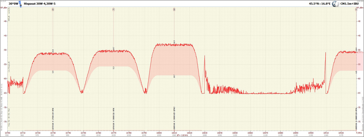 30°0W_2001121415_10700-10930 H