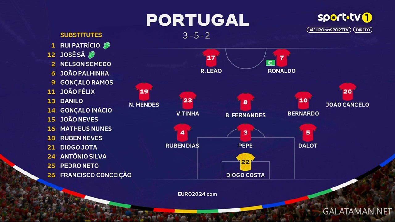 [Image: 06-18-19-55-00-SPORT-TV-1-FHD-Portugal-v...55-386.jpg]