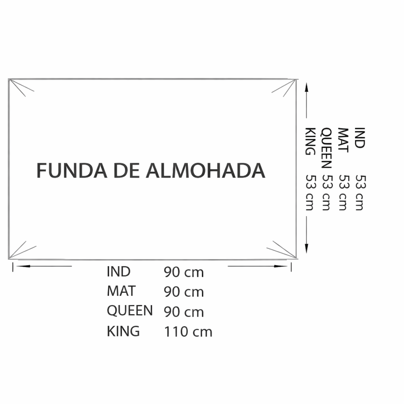Medidas funda de almohada