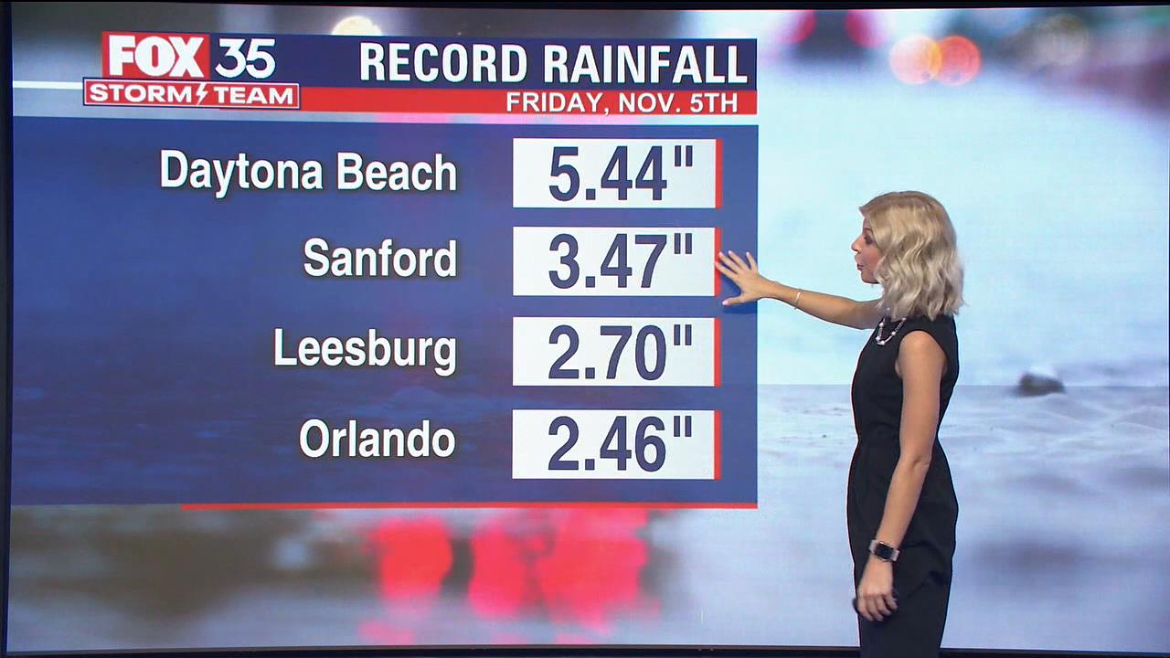 11.06 - 11.00.00 - Good Day Orlando Saturday 7am  ᴺᵉʷ..ts_snapshot_25.18_[2021.11.06_16.31.38]